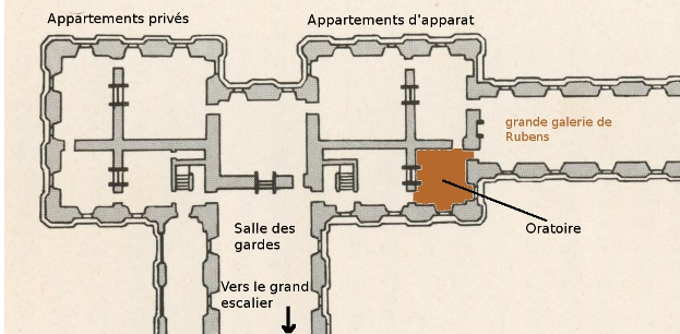 l'oratoire du luxembourg, lieu de passage entre le grand escalier et la galerie de Rubens